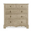 Linenfold Grey Oak Chest Of Drawers