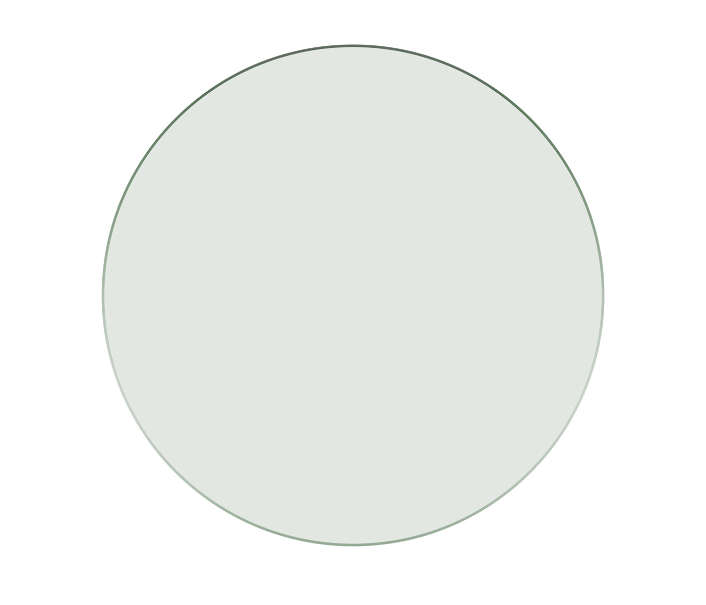 Glass Top For 494000, All Options