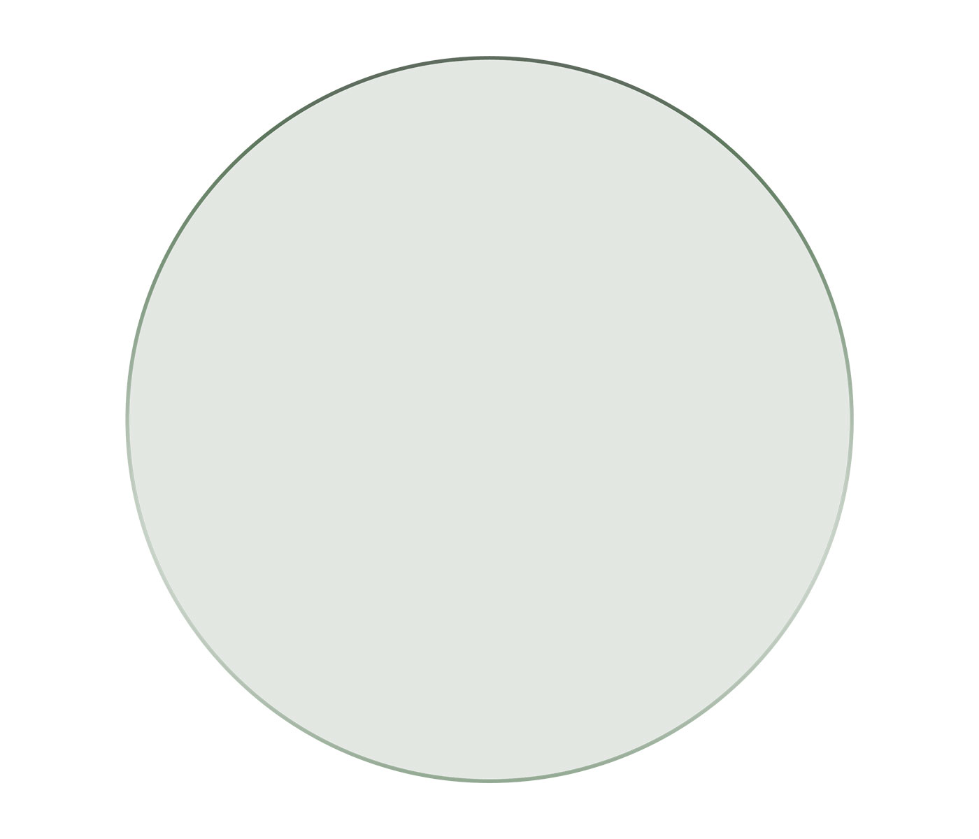 Glass Top For 494010, All Options