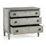 Aeon Swedish Drawer Chest - Antiqued Grey