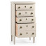 Mon Petite Chest