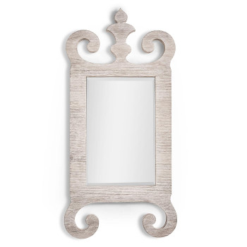 Abbotsworth Mirror